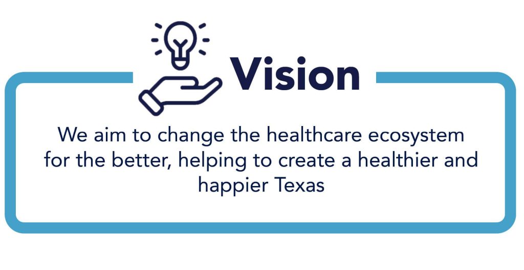 Texicare Careers Vision