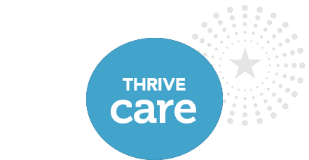 Texicare Thrive Care plan graphic